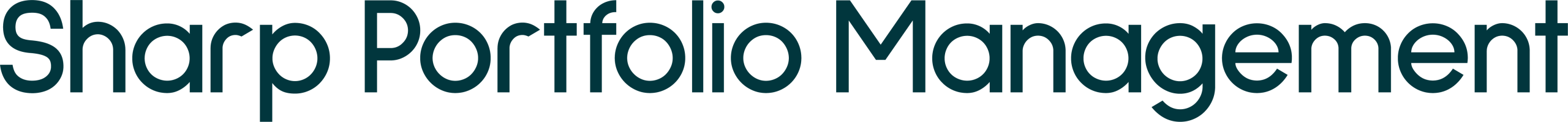 Sharp Property portfolio